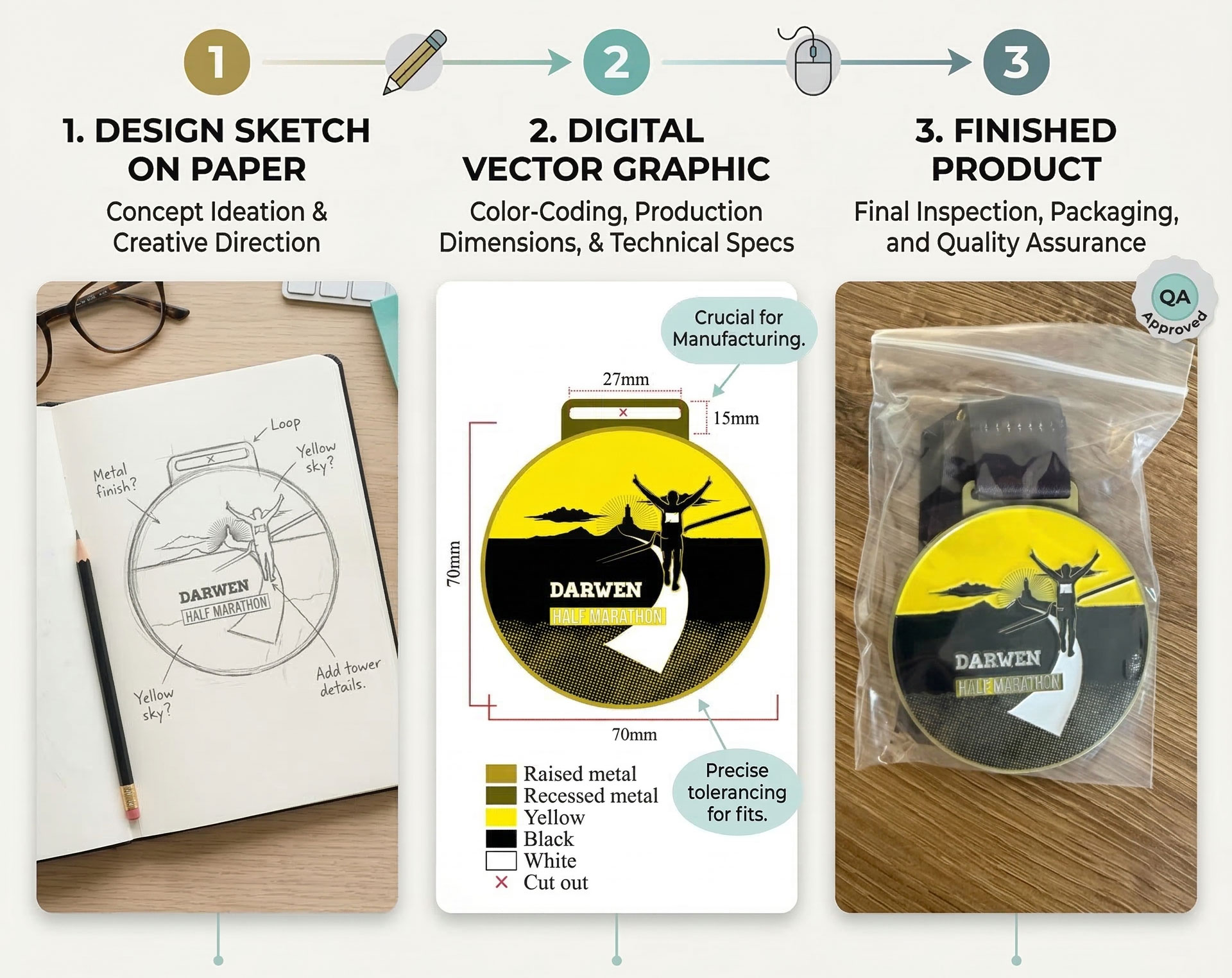 Bulk personalised car air freshener example